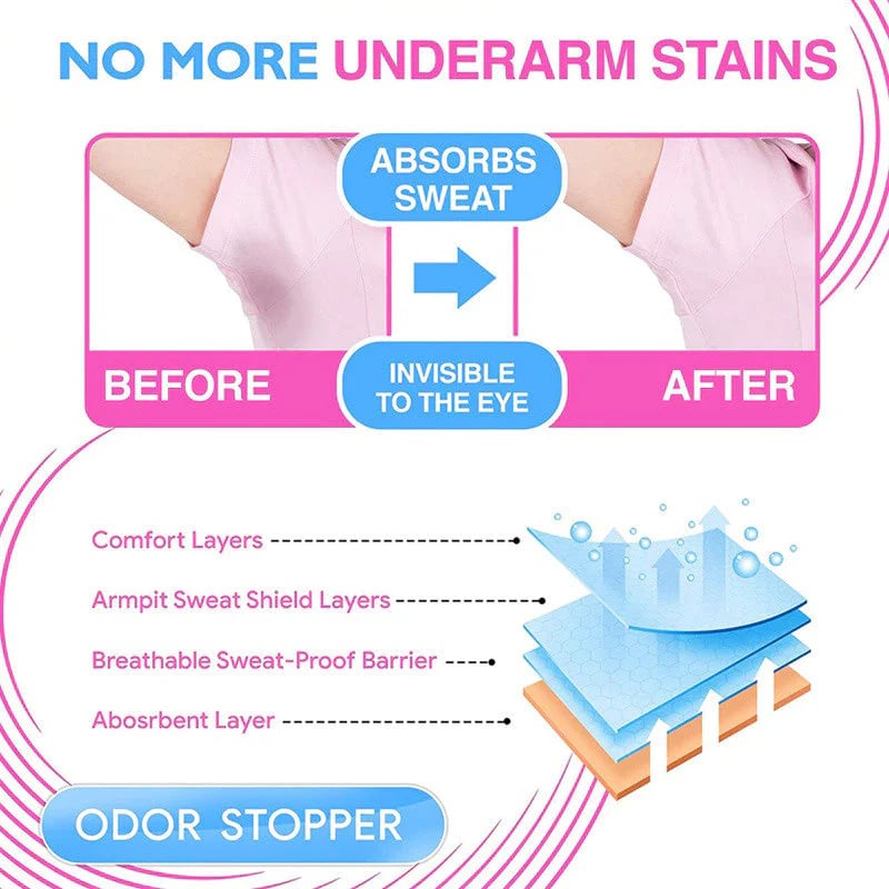 🔥Last Day 49% OFF - 💦Ultra-Thin Disposable Underarm Sweat Pads✨