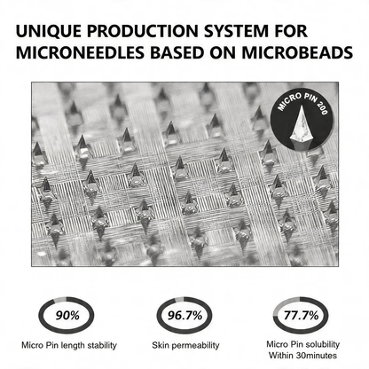 🔥Last Day 49% OFF - Alcuras™ 10-in-1 Microneedle Patch, All Skin Types Safe